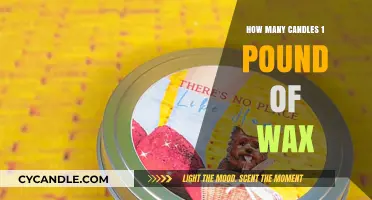 How Many Candles Can You Make with 1 Pound of Wax?