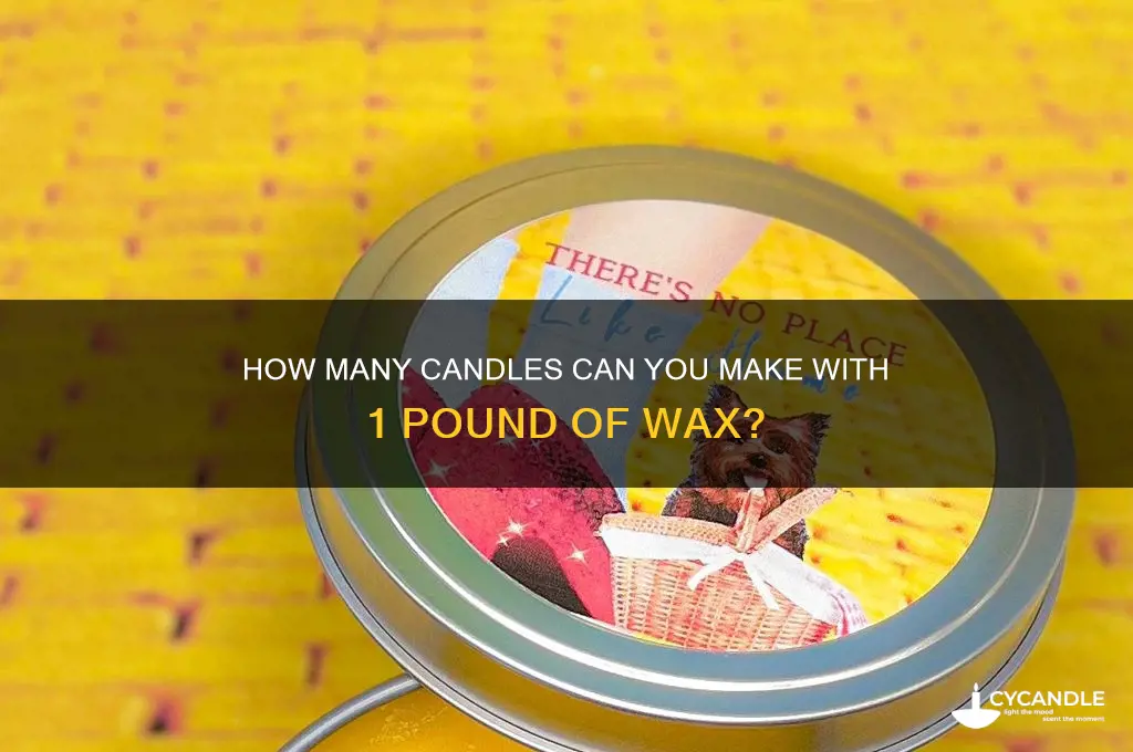 how many candles 1 pound of wax