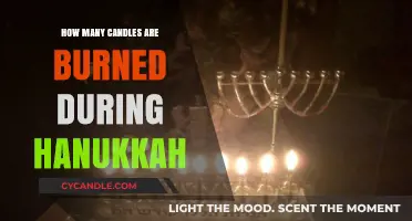 The Hanukkah Candle Count: Illuminating the Festival of Lights