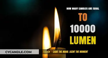 Luminous Power: How Many Candles for 10,000 Lumens?