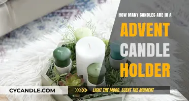 Understanding the Number of Candles in a Traditional Advent Holder