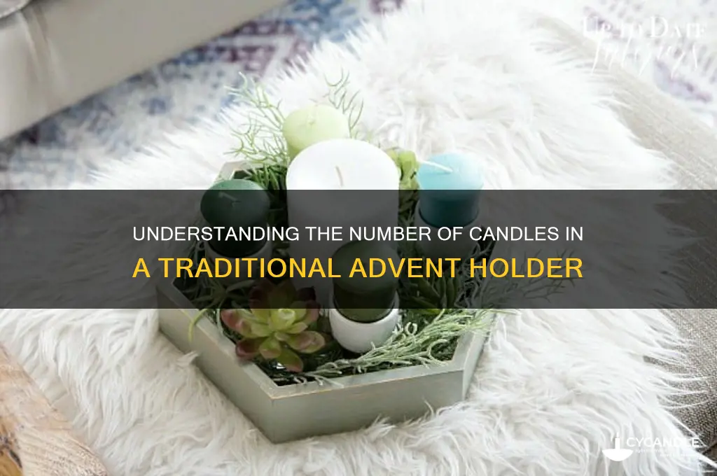 how many candles are in a advent candle holder