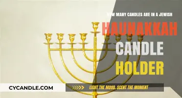 Unraveling the Mystery of Hanukkah Candle Holders