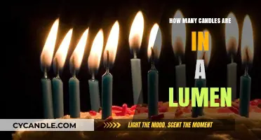 Candle Power: Understanding Lumens and Candles