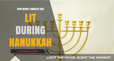 Hanukkah: The Festival of Lights and Candles