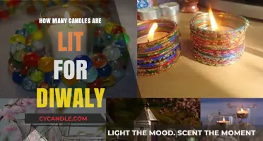 Diwali's Warm Glow: The Significance of Candles