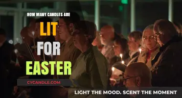 The Significance of Easter's Forty-Day Candle Lighting Tradition