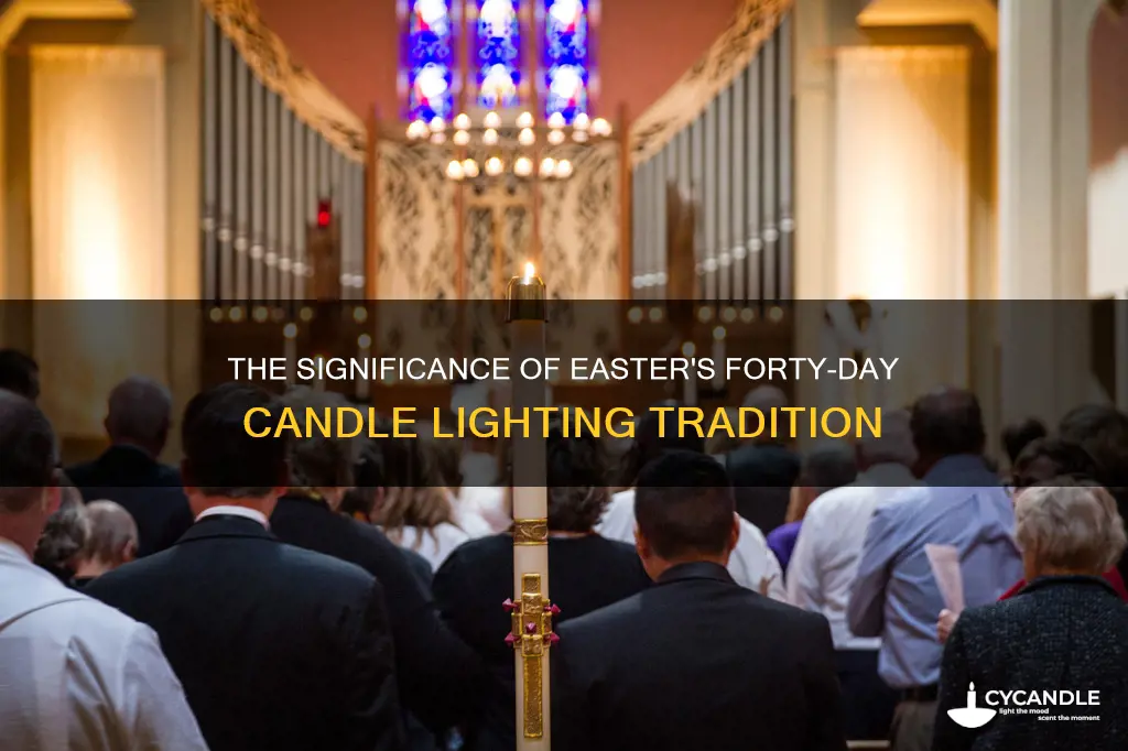 how many candles are lit for easter