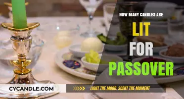 Passover Candles: How Many and Why?