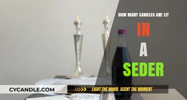 Candle Lighting Customs During Passover Seder