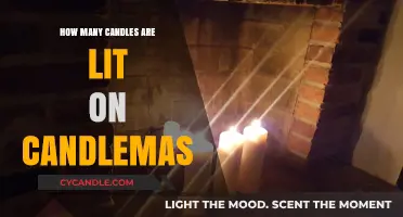 Candlemas: A Festival of Lights and Candles