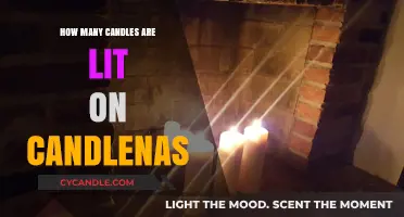 Candlemas: A Festival of Lights and Candles