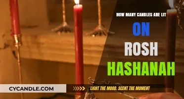 The Significance of Lighting Candles on Rosh Hashanah