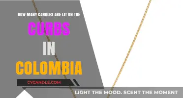 Colombia's Curb Candles: A Memorial Tradition