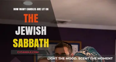 The Warmth of Shabbat: Lighting Candles for Jewish Sabbath