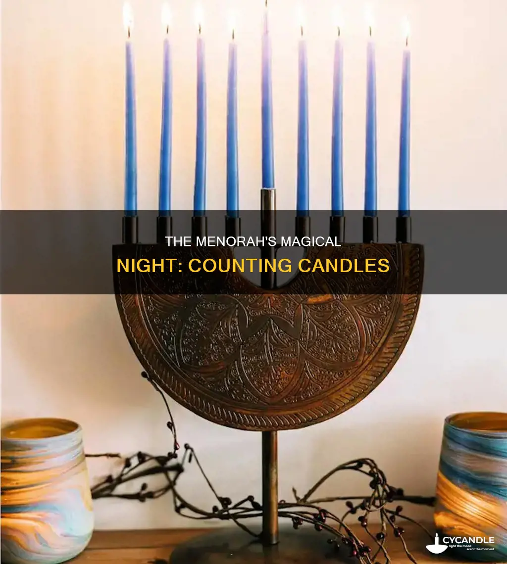how many candles are lit on the menorah tonight