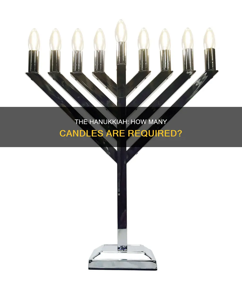 how many candles are needed for hannukia