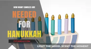 Hanukkah: The Festival of Lights and Candles
