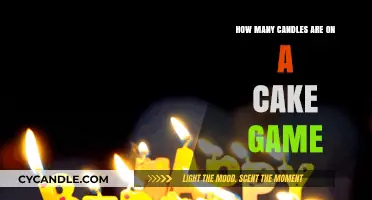 Candle Counting: A Fun Birthday Cake Game
