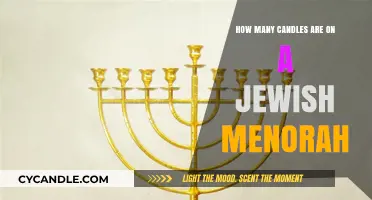 The Jewish Menorah: Understanding the Number of Candles