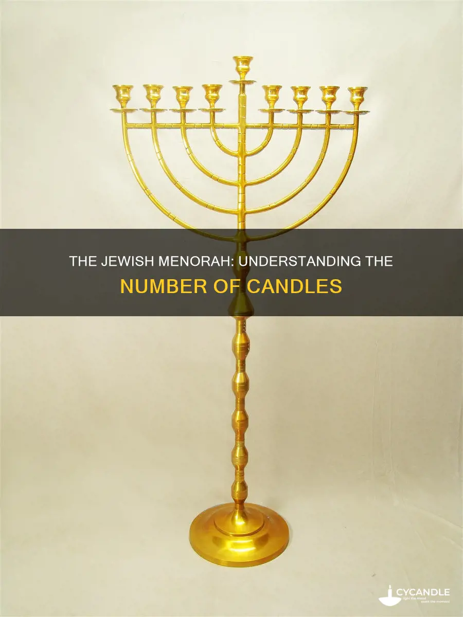 how many candles are on a jewish menorah