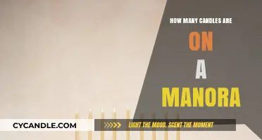 The Significance of Nine Candles on a Menorah