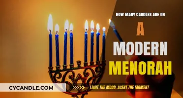 The Hanukkah Menorah: Understanding the Number of Candles