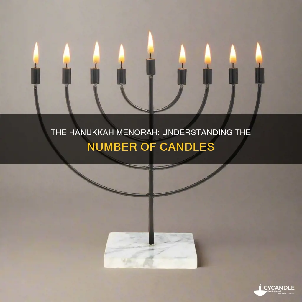 how many candles are on a modern menorah