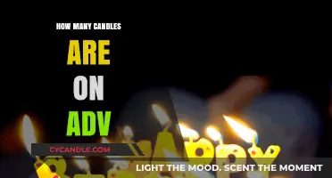 Advent Wreath: Counting Down with Candles