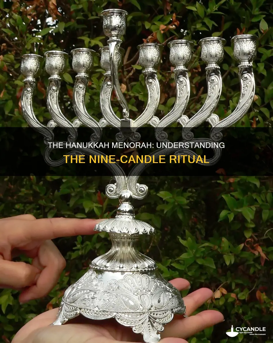 how many candles are on the hanukkah menorah