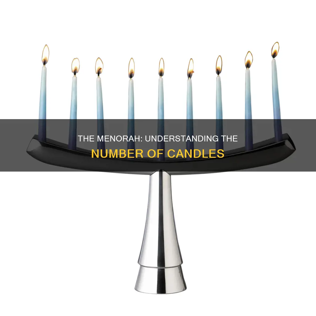 how many candles are on the mennorah