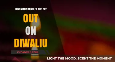 Diwali's Radiant Glow: Exploring the Tradition of Lighting Candles