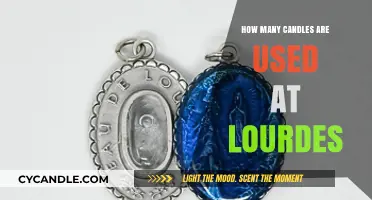 Exploring the Sacred Glow: Candle Usage at Lourdes Sanctuary