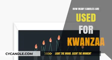 Lighting the Kinara: Understanding Kwanzaa's Seven Symbolic Candles