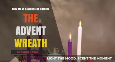 Lighting the Advent Wreath: Understanding the Symbolic Candle Count