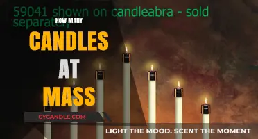 Candlelit Masses: How Many Candles Are Needed?
