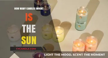 Sun's Radiance: How Many Candles Bright?
