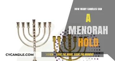 Understanding the Menorah: Candle Capacity and Its Symbolic Significance