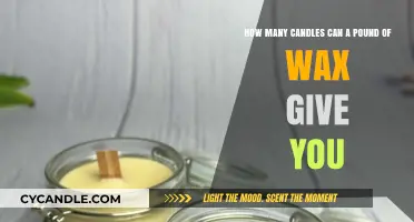 Maximizing Your Candle Crafting: Wax-to-Candle Ratio Explained