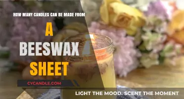 Crafting Beeswax Candles: Maximizing Output from a Single Sheet