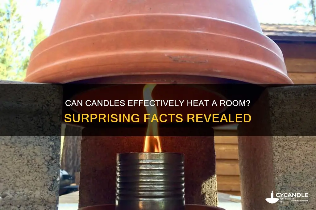how many candles can heat a room