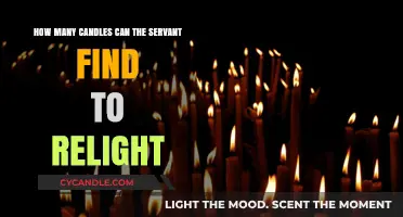Relighting Hope: The Servant's Quest for Candles in the Dark