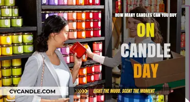 Candle Day Shopping Guide: How Many Candles Can You Buy?