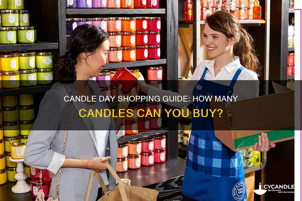how many candles can you buy on candle day