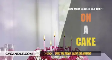 Maximizing Cake Space: How Many Candles Can You Fit?