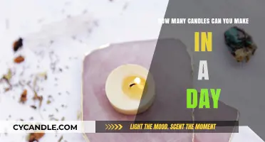 Maximizing Daily Candle Production: Tips for Efficient Crafting