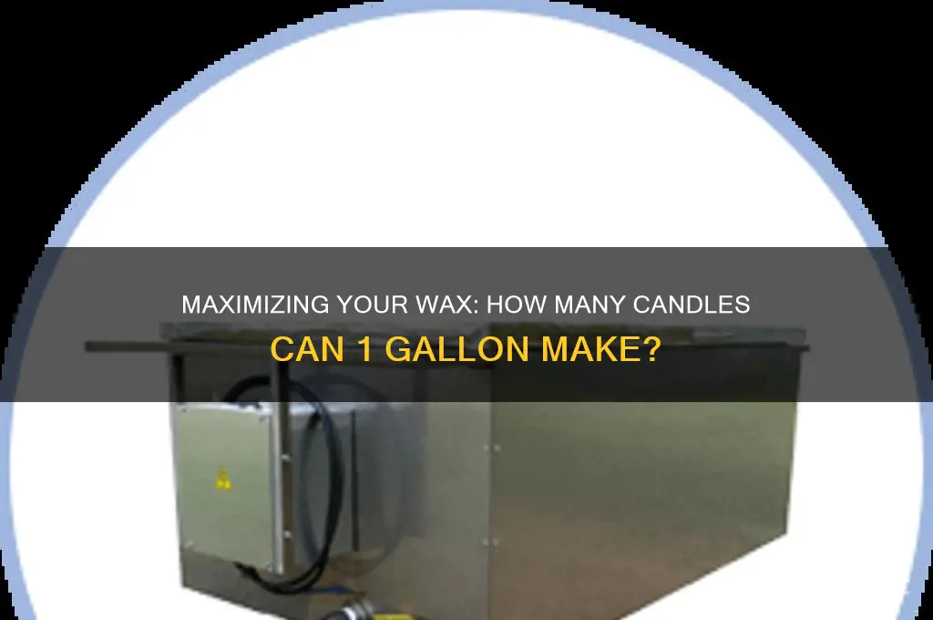 how many candles can you make with 1 gallon
