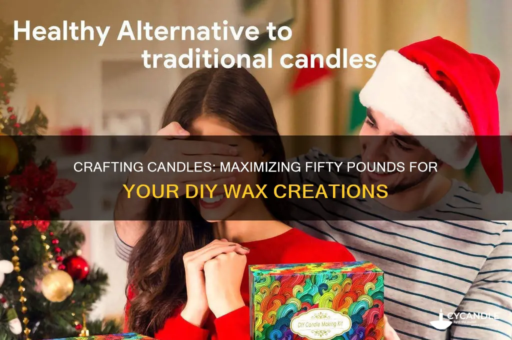 how many candles can you make with fifty pounds