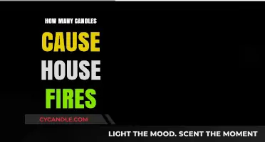 Candles and House Fires: A Dangerous Combination