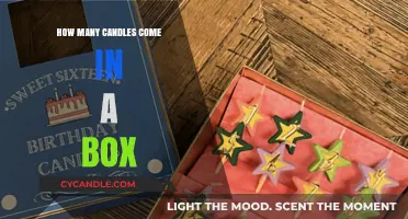 Candle Shopping: Boxed Sets and Their Contents